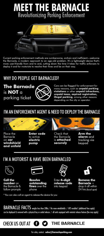 The Barnacle Infographic